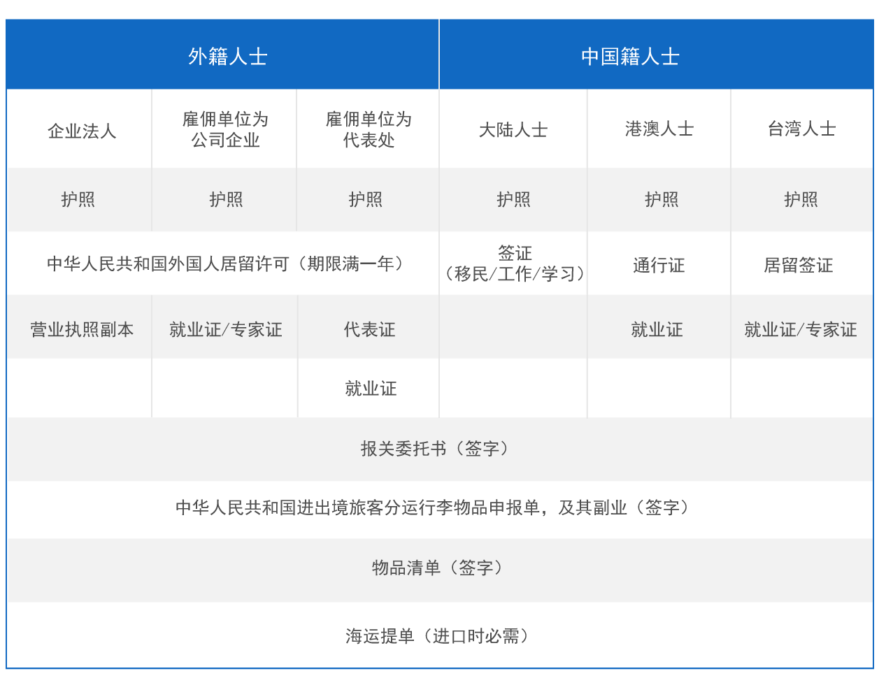&#20061;&#28216;&#23448;&#26041;&#32593;&#39029;&#29256;&#45;&#20061;&#28216;&#40;&#20013;&#22269;&#41;